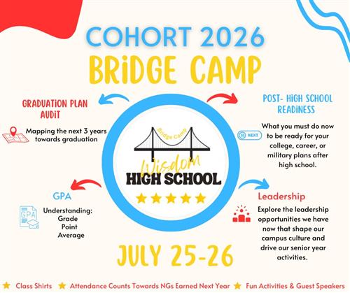 Bridge Camp
